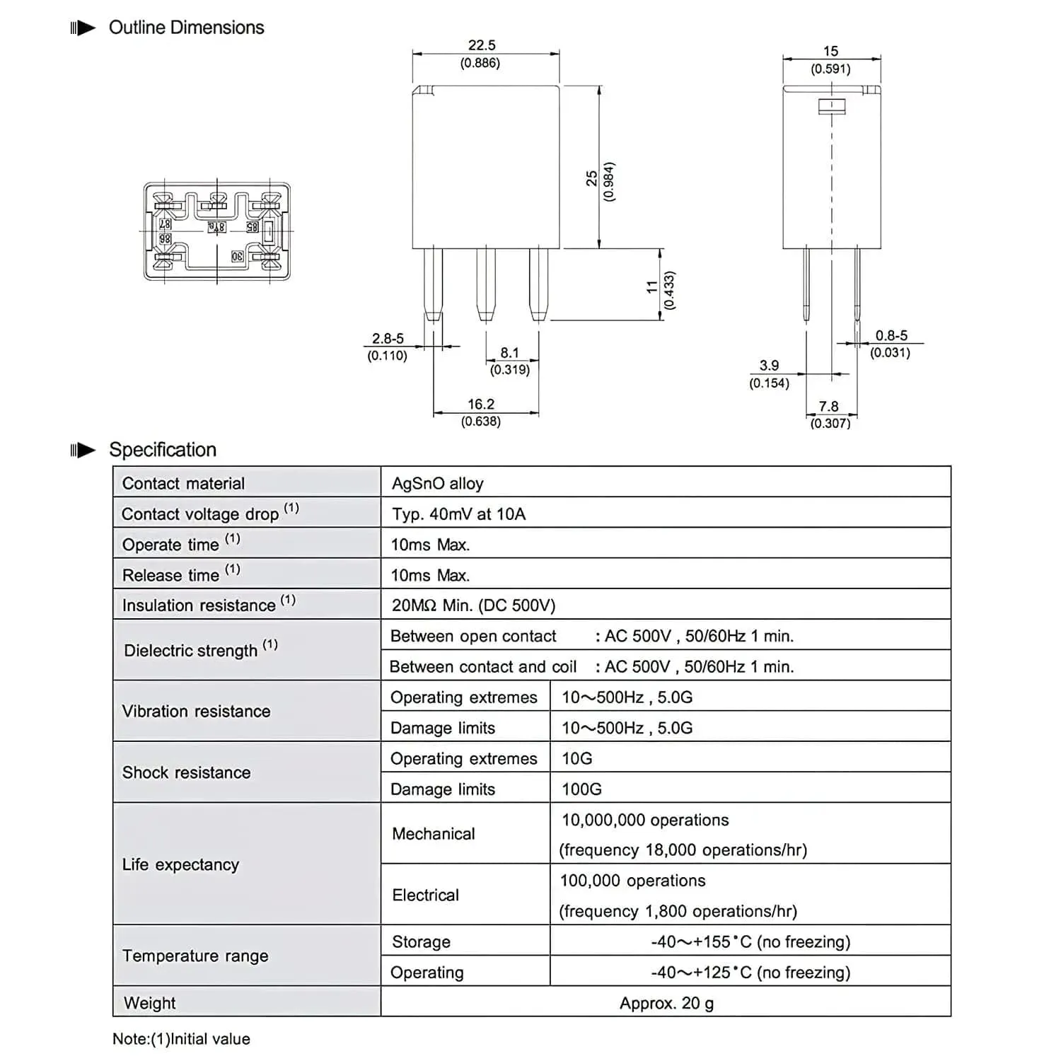 5Pack 5Pin SPST Electrical Relays