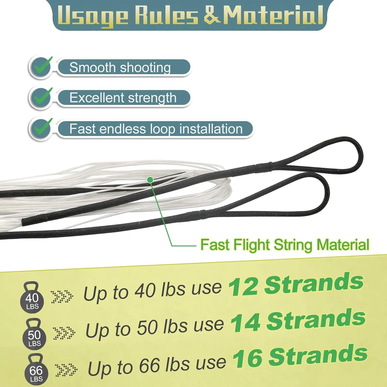 Archerest Archery Bowstrings-AMO 52" to 68" in 12 14 16 Strands, Recurve Bow String Replacement Bowstring for Traditional Longbow, Fast Flight Plus Bow String, Universal Archery Equipment