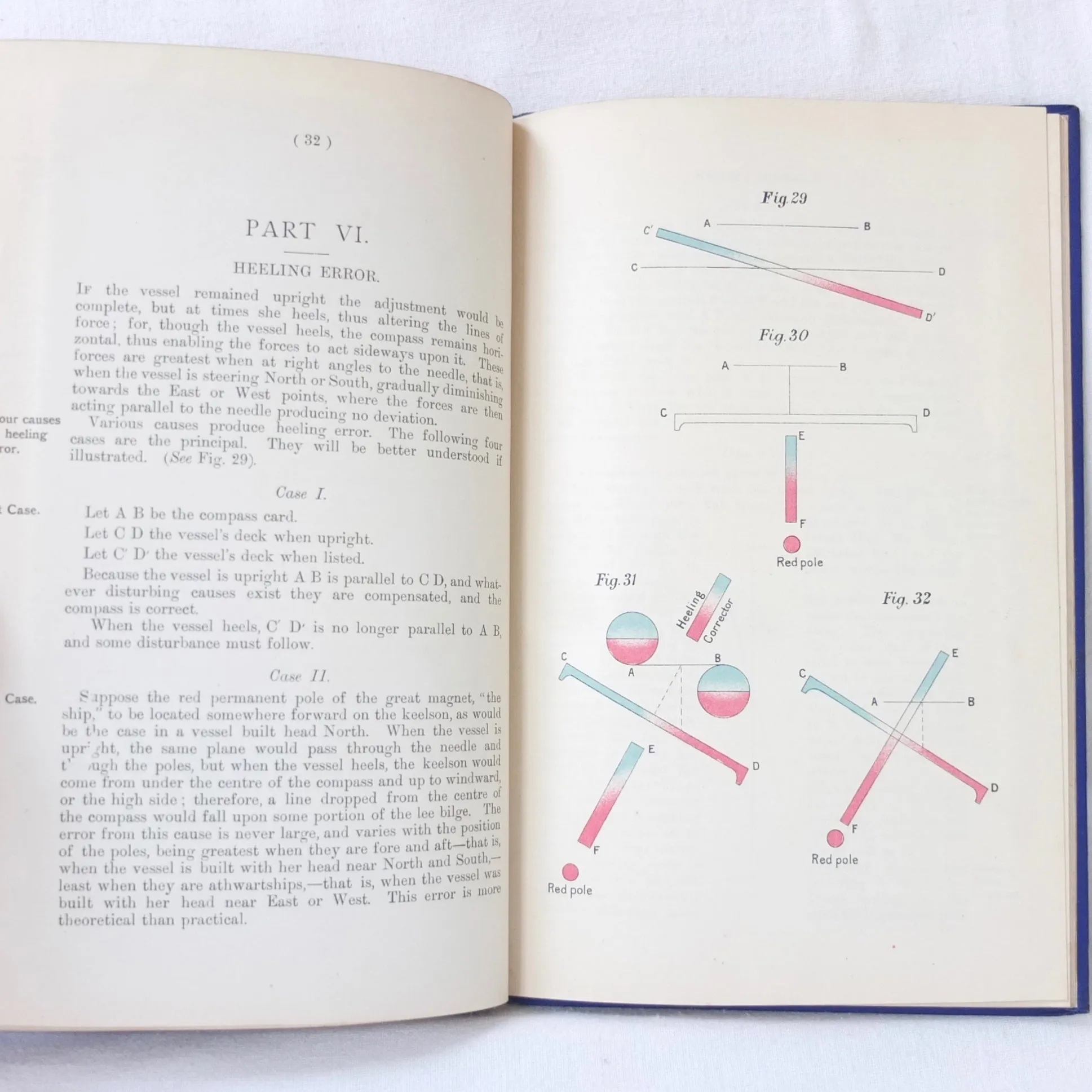 The A B C of Compass Adjustment (1905)
