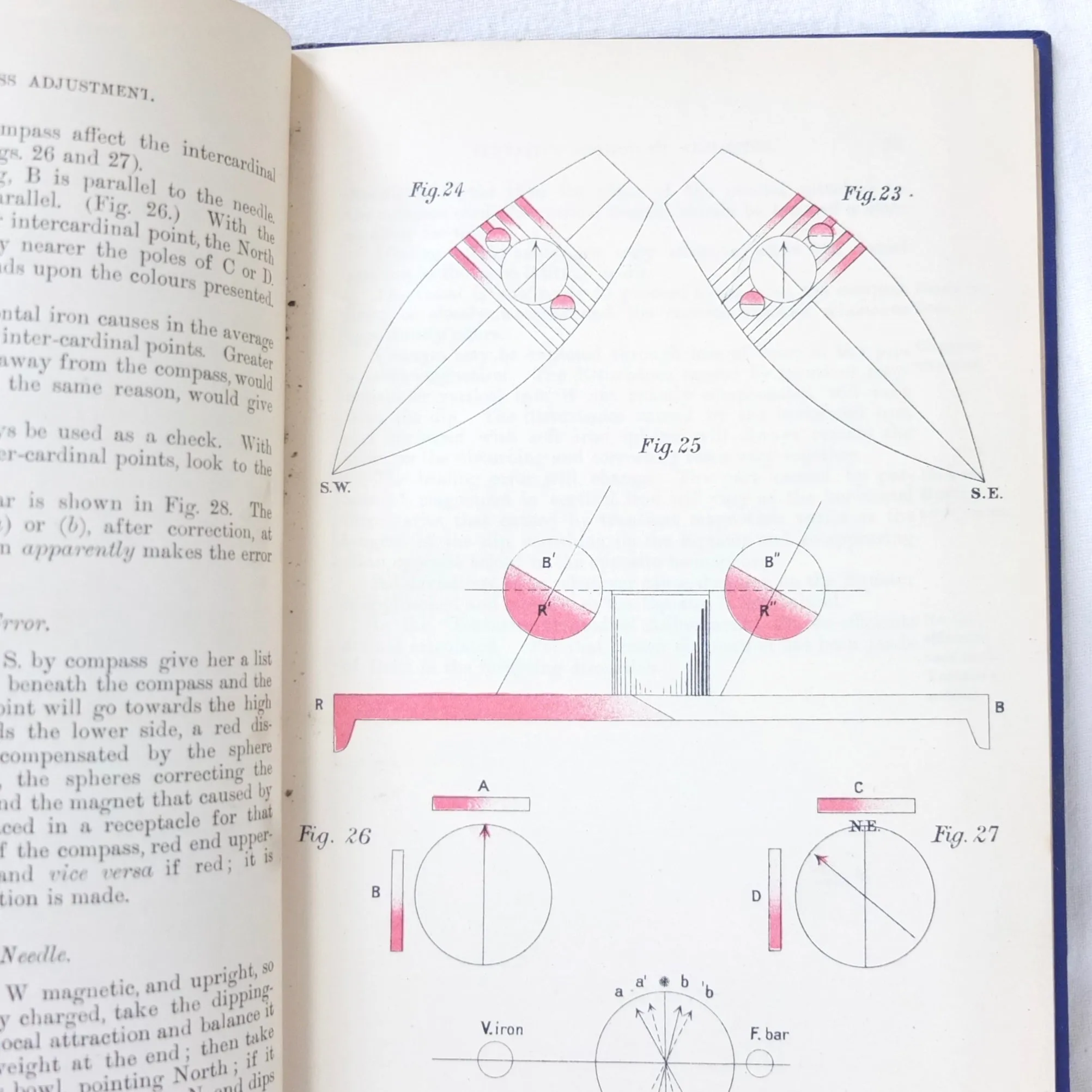 The A B C of Compass Adjustment (1905)
