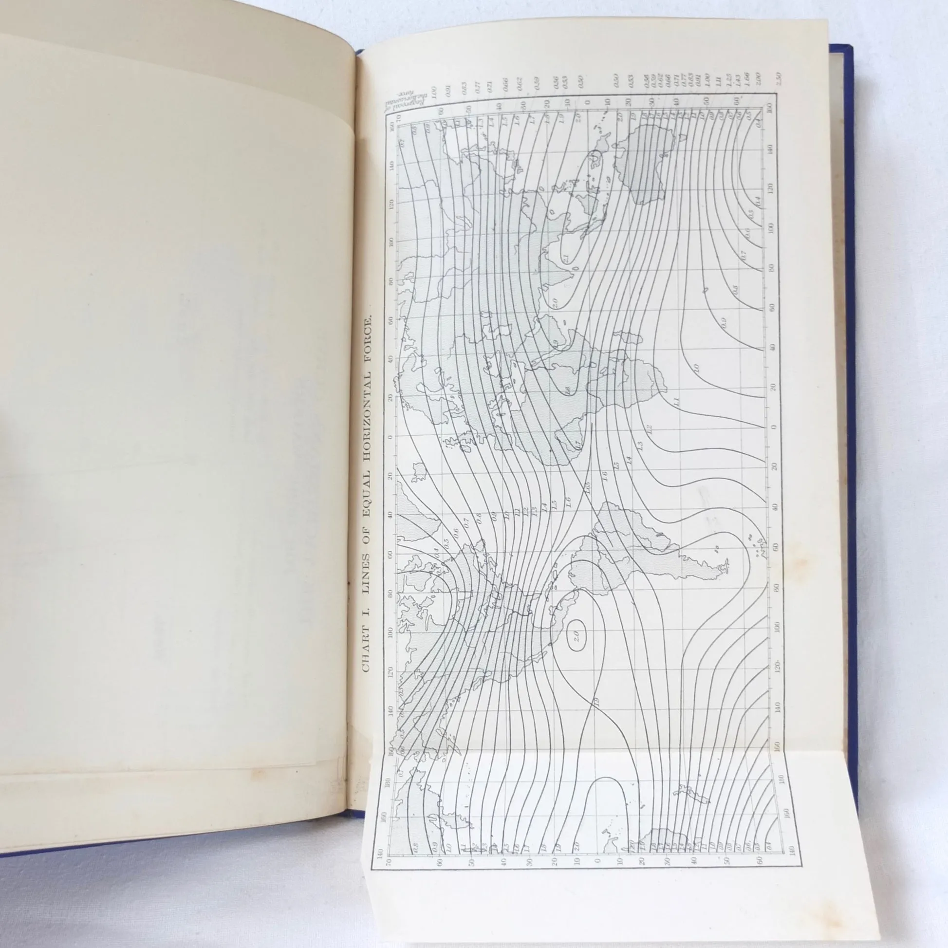 The A B C of Compass Adjustment (1905)