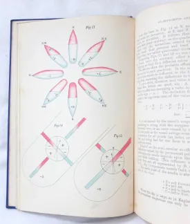 The A B C of Compass Adjustment (1905)