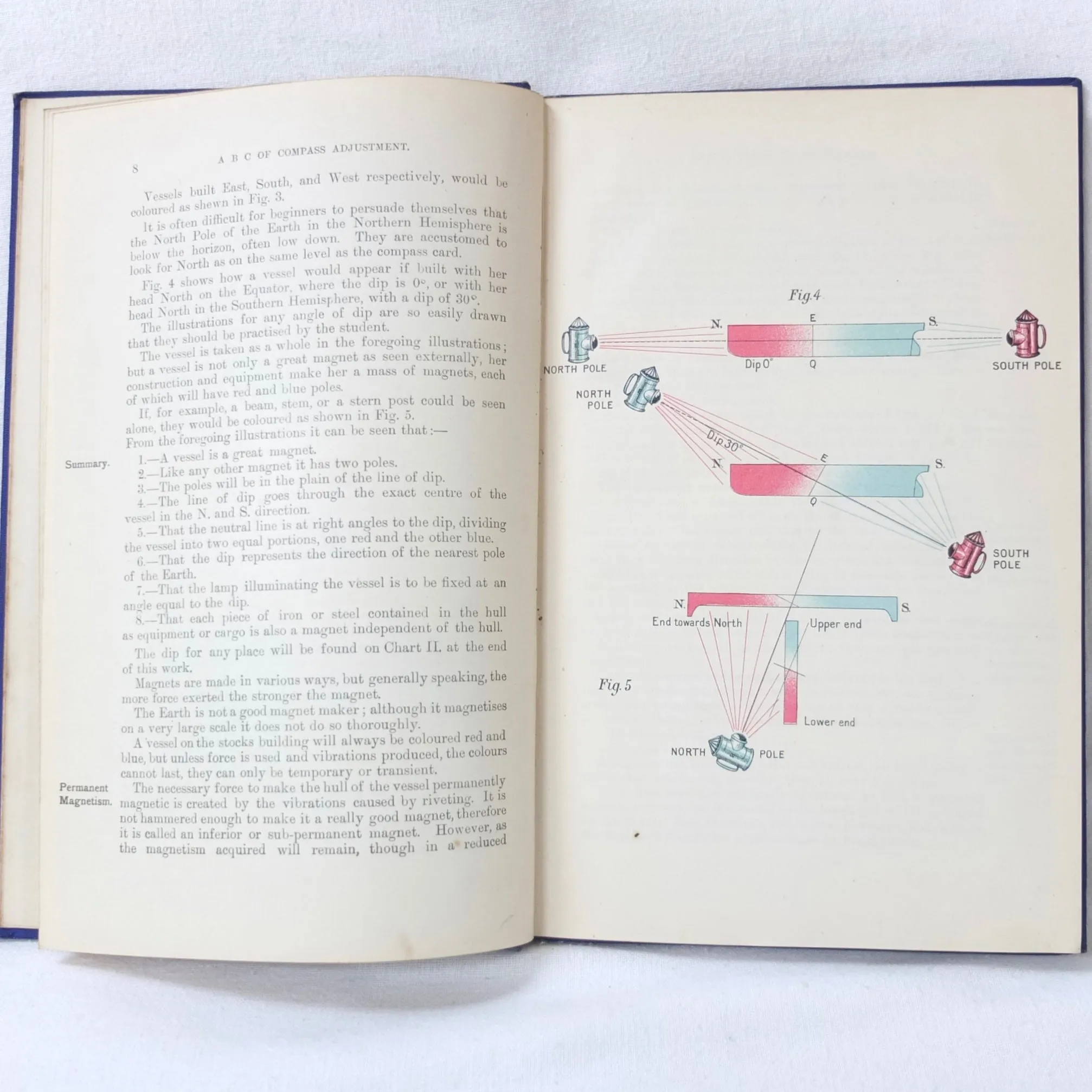 The A B C of Compass Adjustment (1905)