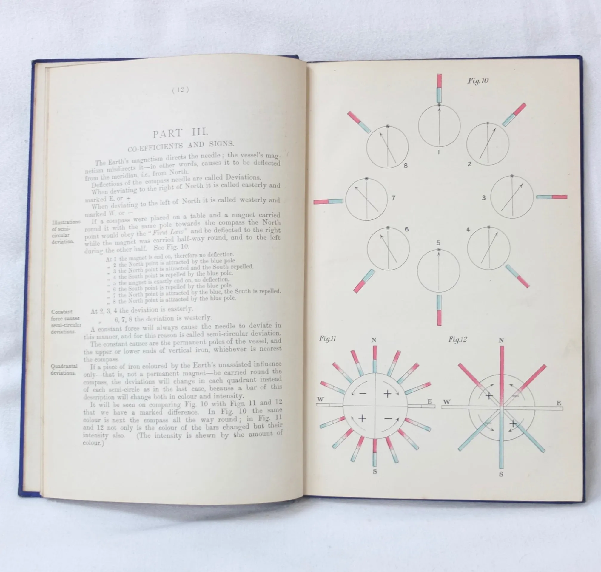 The A B C of Compass Adjustment (1905)