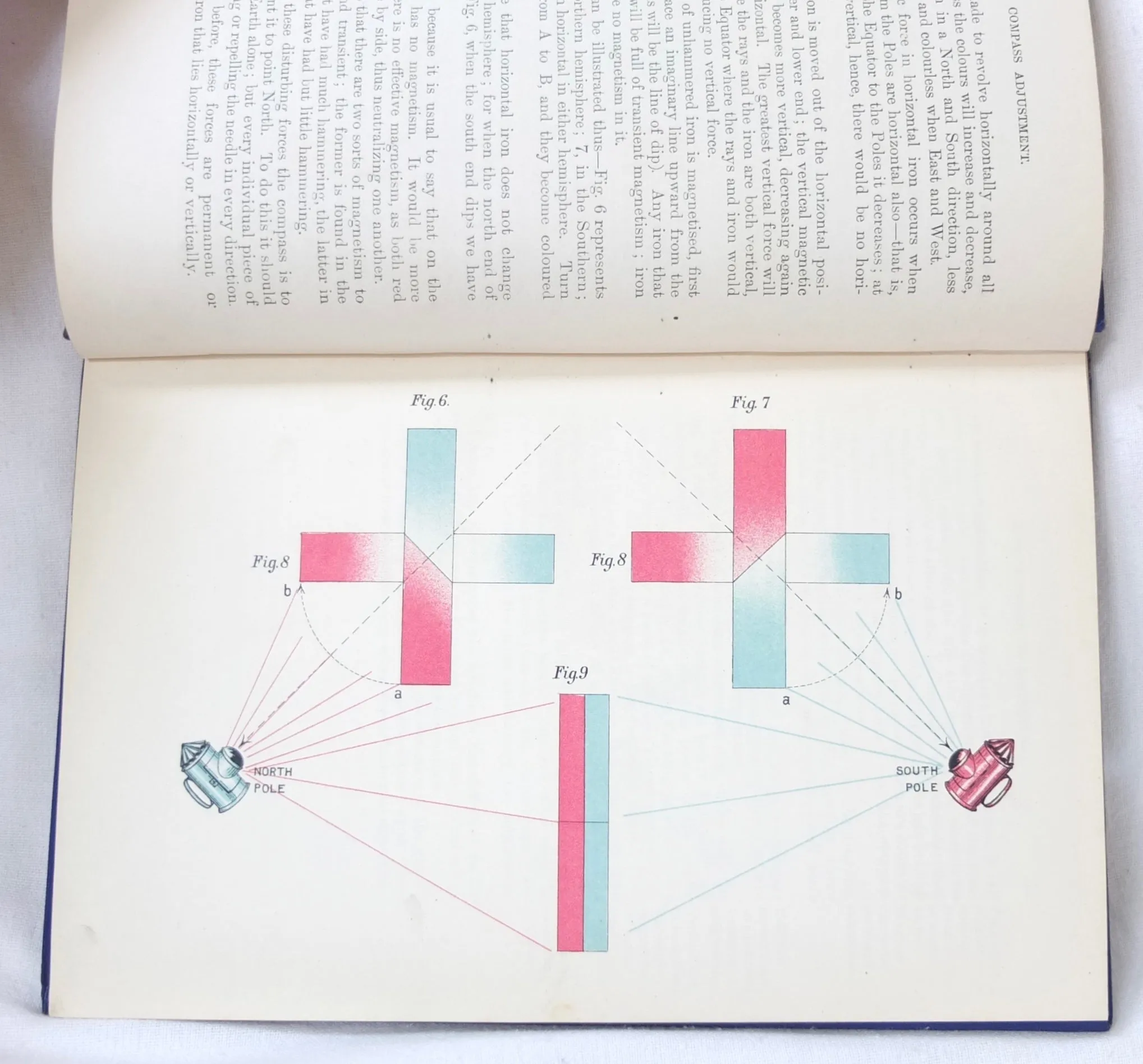 The A B C of Compass Adjustment (1905)