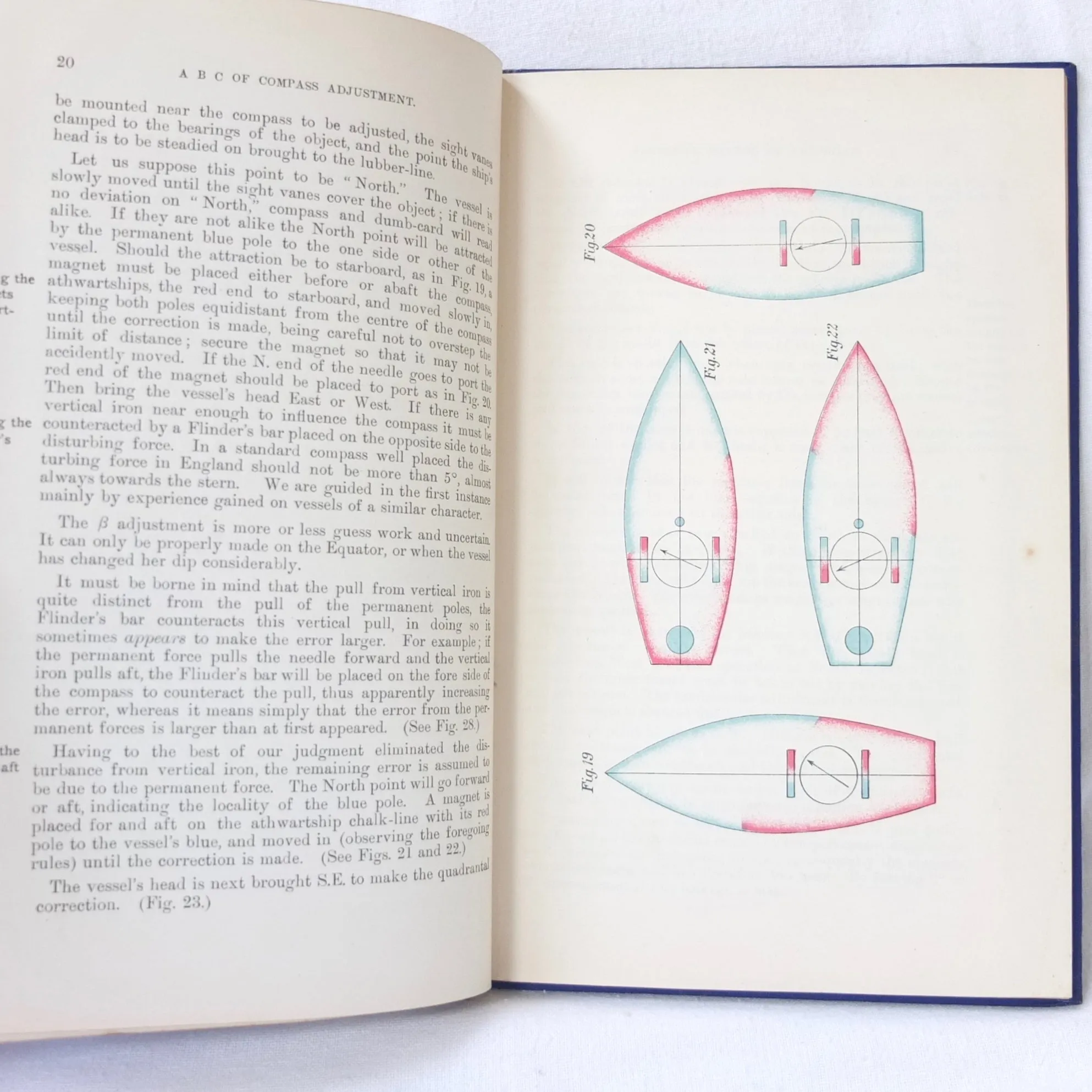 The A B C of Compass Adjustment (1905)