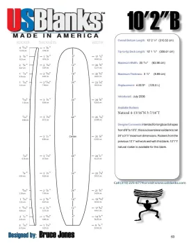 US Blanks 10'2B
